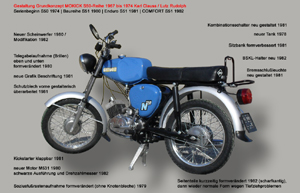 Simson S50 Veränderungen