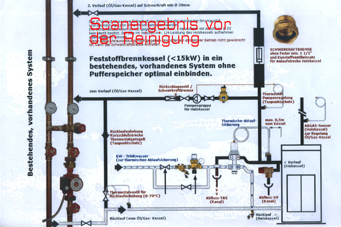 Scanergebnis_vor